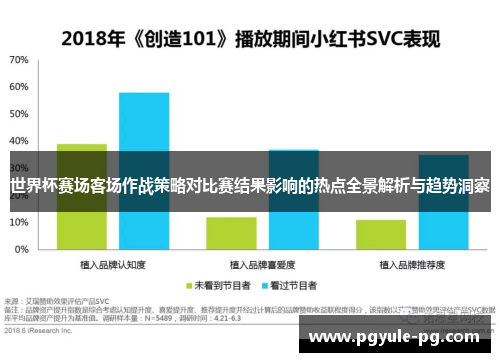 世界杯赛场客场作战策略对比赛结果影响的热点全景解析与趋势洞察