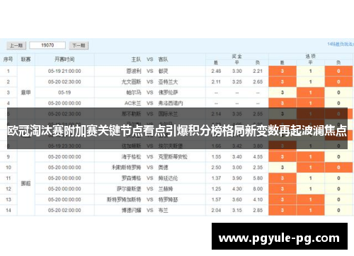 欧冠淘汰赛附加赛关键节点看点引爆积分榜格局新变数再起波澜焦点
