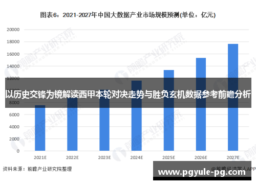 以历史交锋为镜解读西甲本轮对决走势与胜负玄机数据参考前瞻分析